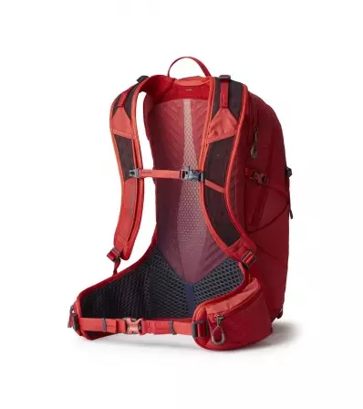 Раница Gregory Miko 25L