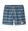 Шорти Patagonia Hydropeak Volley Shorts 16