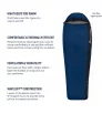 Спален чувал Sea to Summit Trailhead THII -7C Long Summer 2024